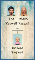 ansehen 1 Familie Roswell